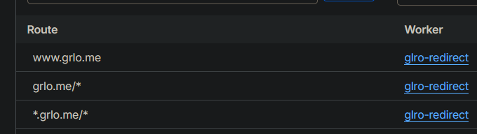 worker routes settings